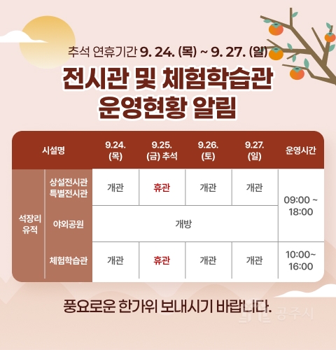 9. 24.(목) ~ 9. 27.(일) 전시관 및 체험학습관 운영현황 알림
시설명 운영일정 운영시간
9.24.(목) 9.25.(금)추석 9.26.(토) 9.27.(일)
석장리 유적 상설전시관 특별전시관 개관 휴관 개관 개관 09:00 ~ 18:00
야외공원 개방
체험학습관 개관 휴관 개관 개관 10:00~ 16:00
